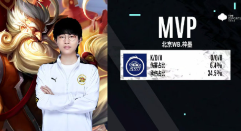 更复杂的战 更复杂的战