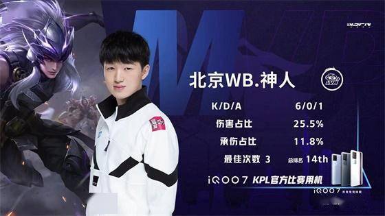 这次的胜利 这次的胜利