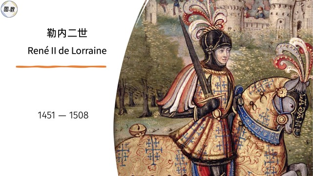 率的关键 率的关键