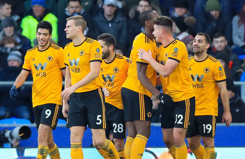 风险控制 风险控制