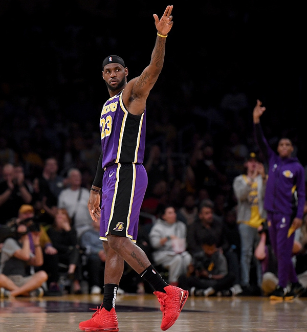 损益可视化 损益可视化