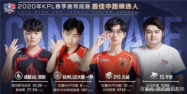 火箭的